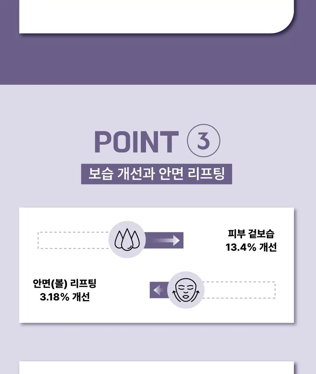 [김재원 PICK] 몰바니 볼륨 인크리징 프로틴 크림 100ml 상세페이지 25